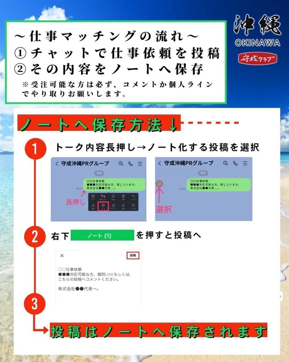 仕事マッチングの流れ